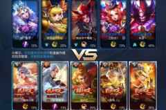 小姐姐打王者辅助图片,小姐姐化身辅助，战场风采独领风骚